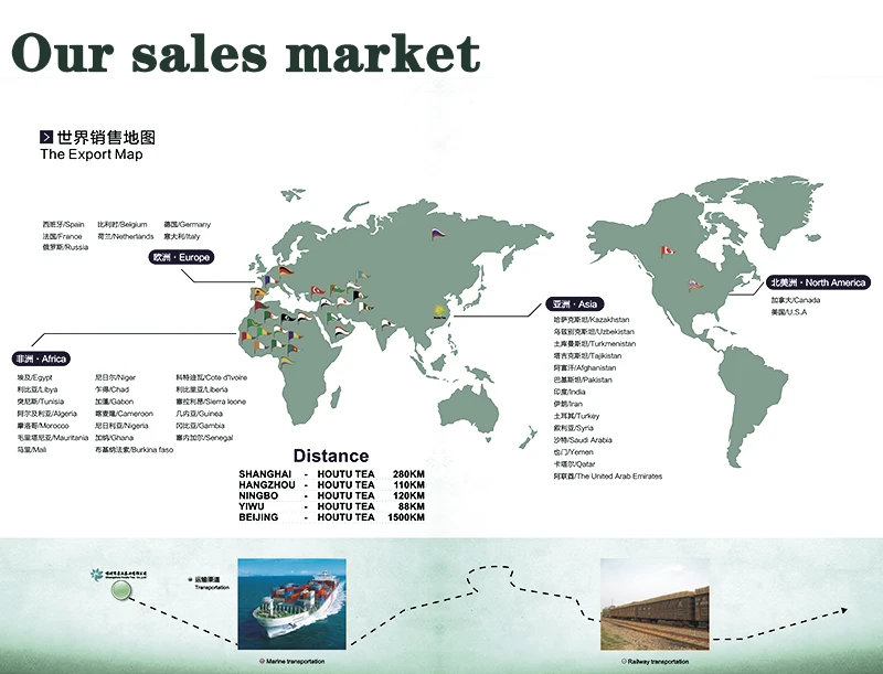 West Africa market reference West Africa market reference for bulk green tea